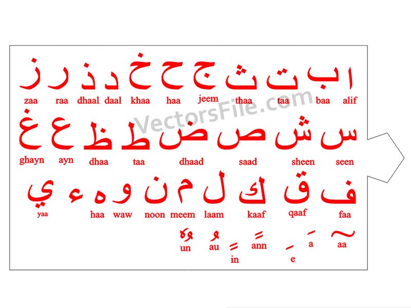 Laser Cut Arabic Alphabet Letters Template