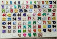 Laser Cut Number Puzzle for Kids Educational DXF File